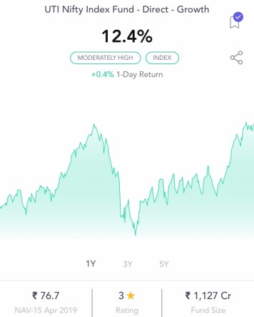 Nitya 50 Direct growth Index Fund